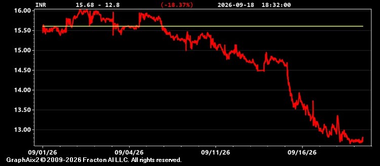 inr.jpg